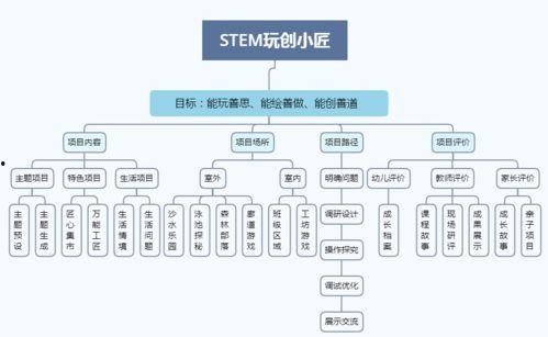安然和集梦最新爆料,揭秘行业黑幕，揭开真相面纱